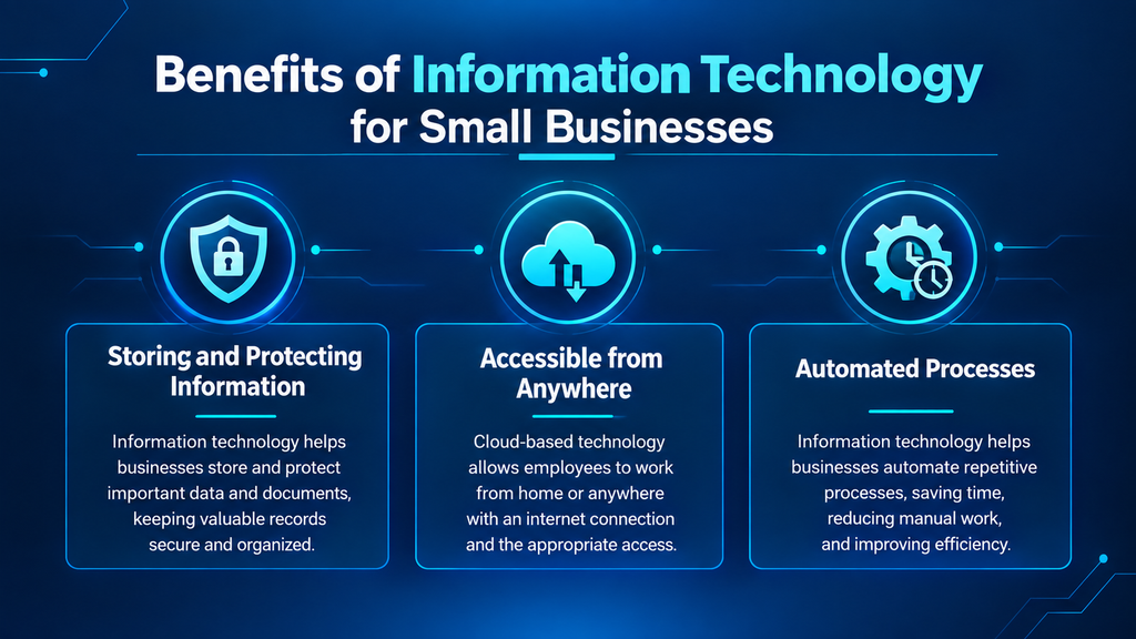 The Future of Information Technology: 7 Trends Shaping Small Businesses in 2026 benefits of information technology for small businesses
