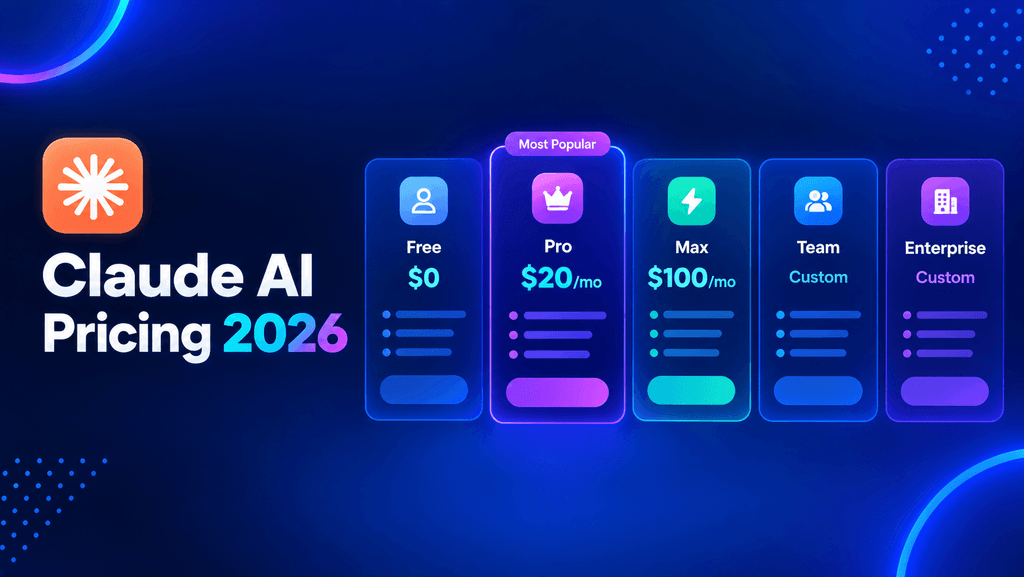 Claude AI Review 2026: Features, Pricing, Pros & Cons Claude AI pricing plans in 2026 showing Free, Pro, Max, Team, and Enterprise