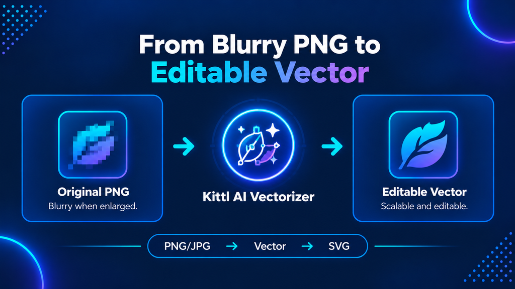 Kittl Review 2026: Is It Free? Pricing, AI Vectorizer & How to Use It Before and after showing a blurry PNG converted into an editable vector with Kittl AI Vectorizer