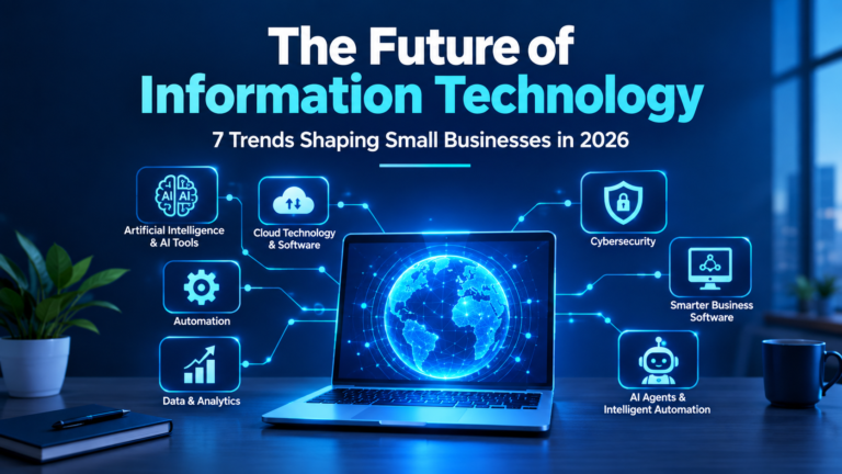 Future of information technology trends for small businesses in 2026