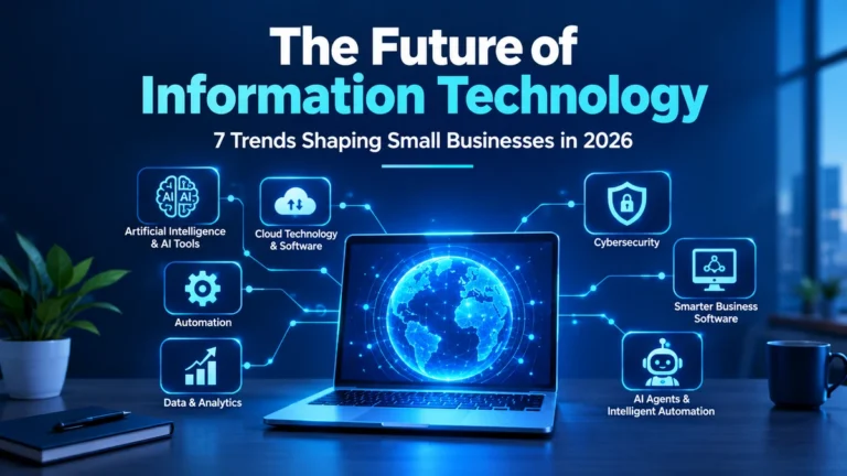 Future of information technology showing AI cloud automation analytics and cybersecurity for small businesses